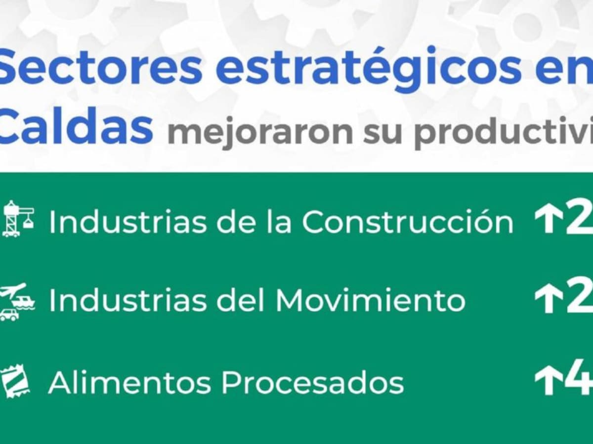 Empresas caldenses reciben asesorías para aumentar su producción