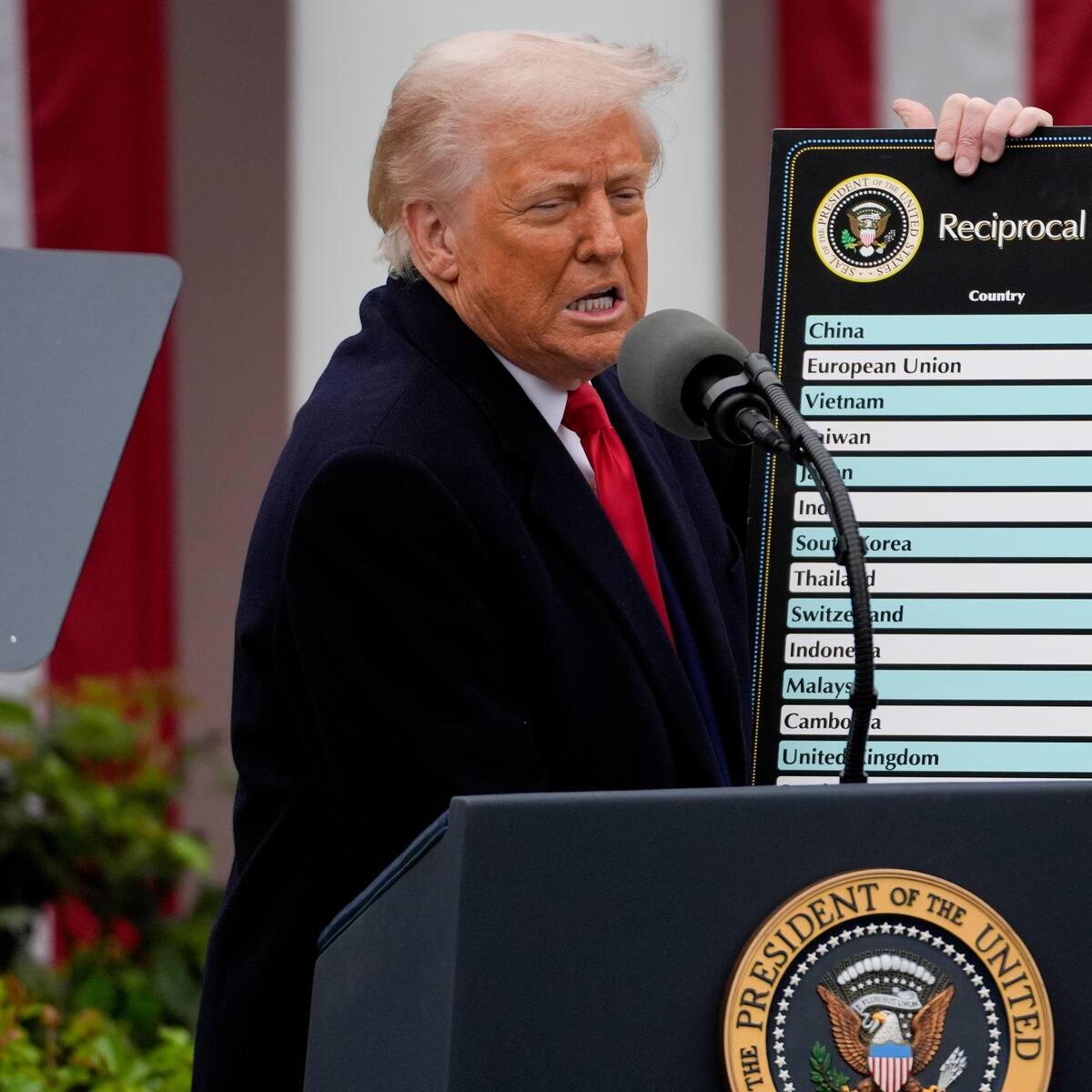 Aranceles de Trump: top cinco de los productos cuyo precio podría dispararse en Estados Unidos