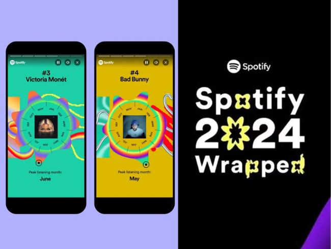 Imágenes tomadas de Spotify.
