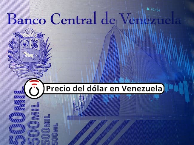 De fondo: Imagen del billete de 500 mil bolívares venezolanos. A la derecha hay una imagen translúcida de estadísticas económicas (Crédito: Getty Images)