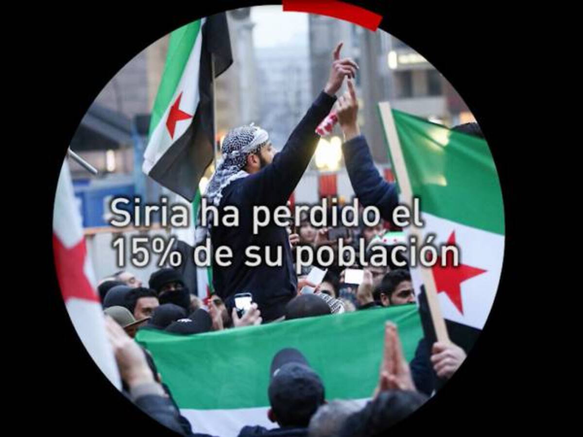 Siria, la vergüenza de la comunidad internacional
