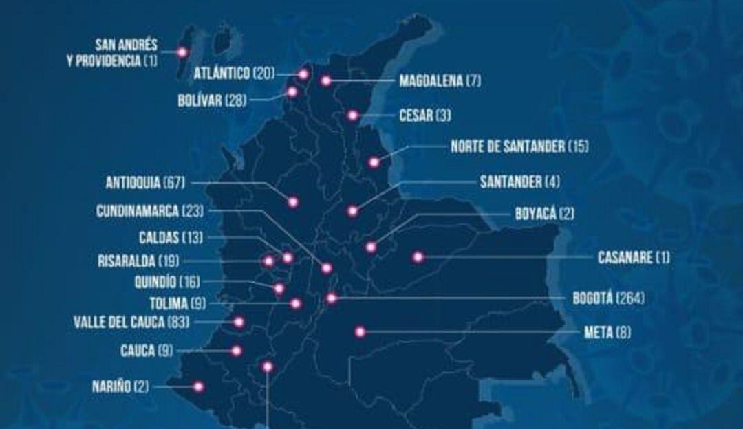 Coronavirus en Caldas