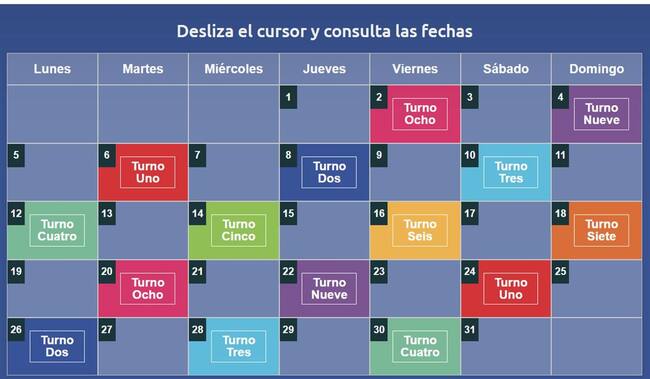 Racionamiento en agosto: Conozca los turnos y días de racionamiento para cada barrio