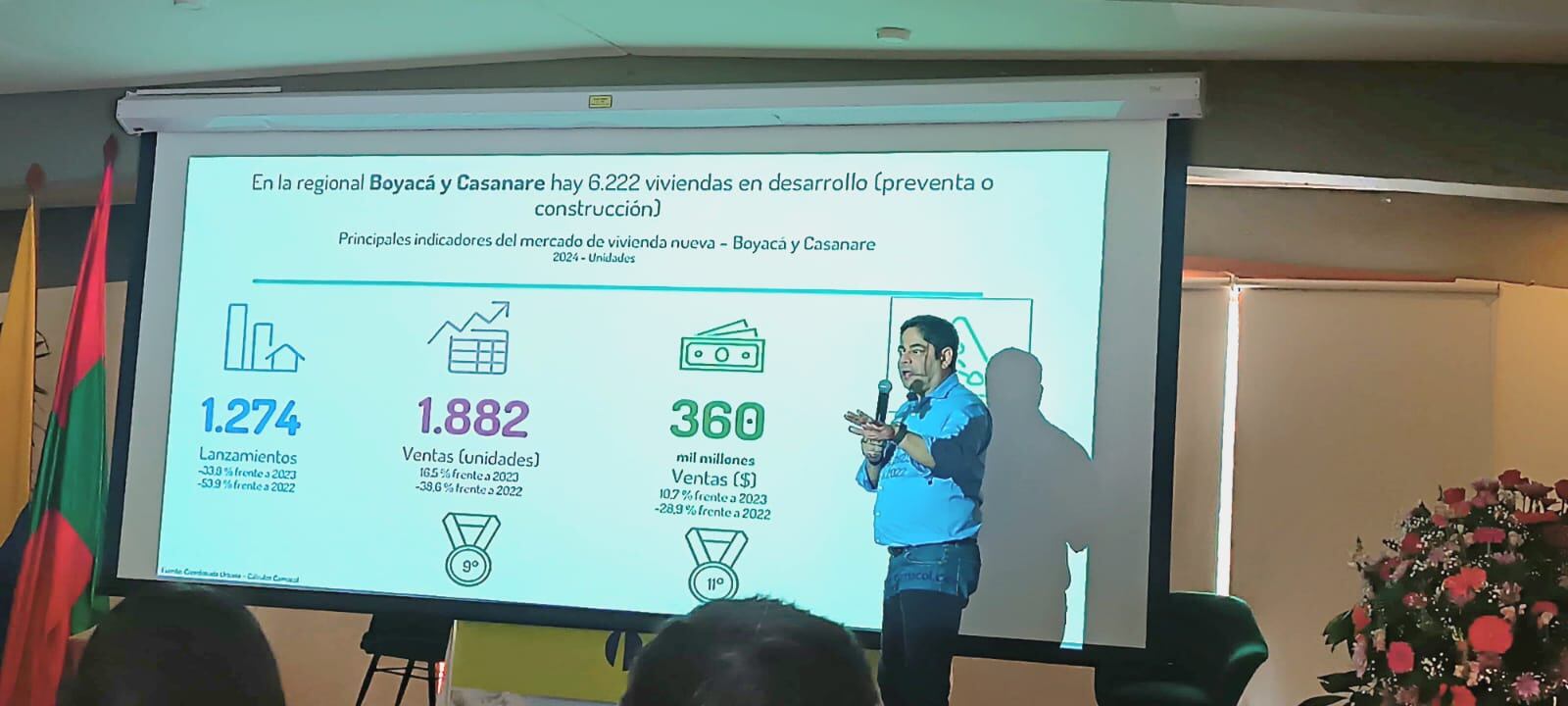El sector constructor cerró el año pasado con caídas en varios de sus indicadores, entre ellos las iniciaciones de vivienda y los lanzamientos, con lo cual el área en proceso de construcción se ha venido reduciendo