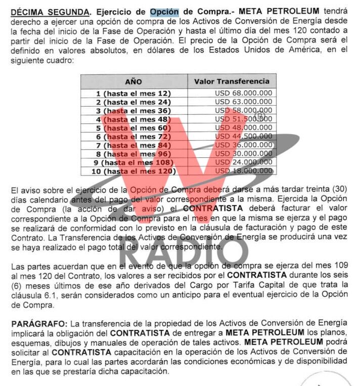 Contratos de Ecopetrol por 42 millones de dólares. Foto: Suministrada.