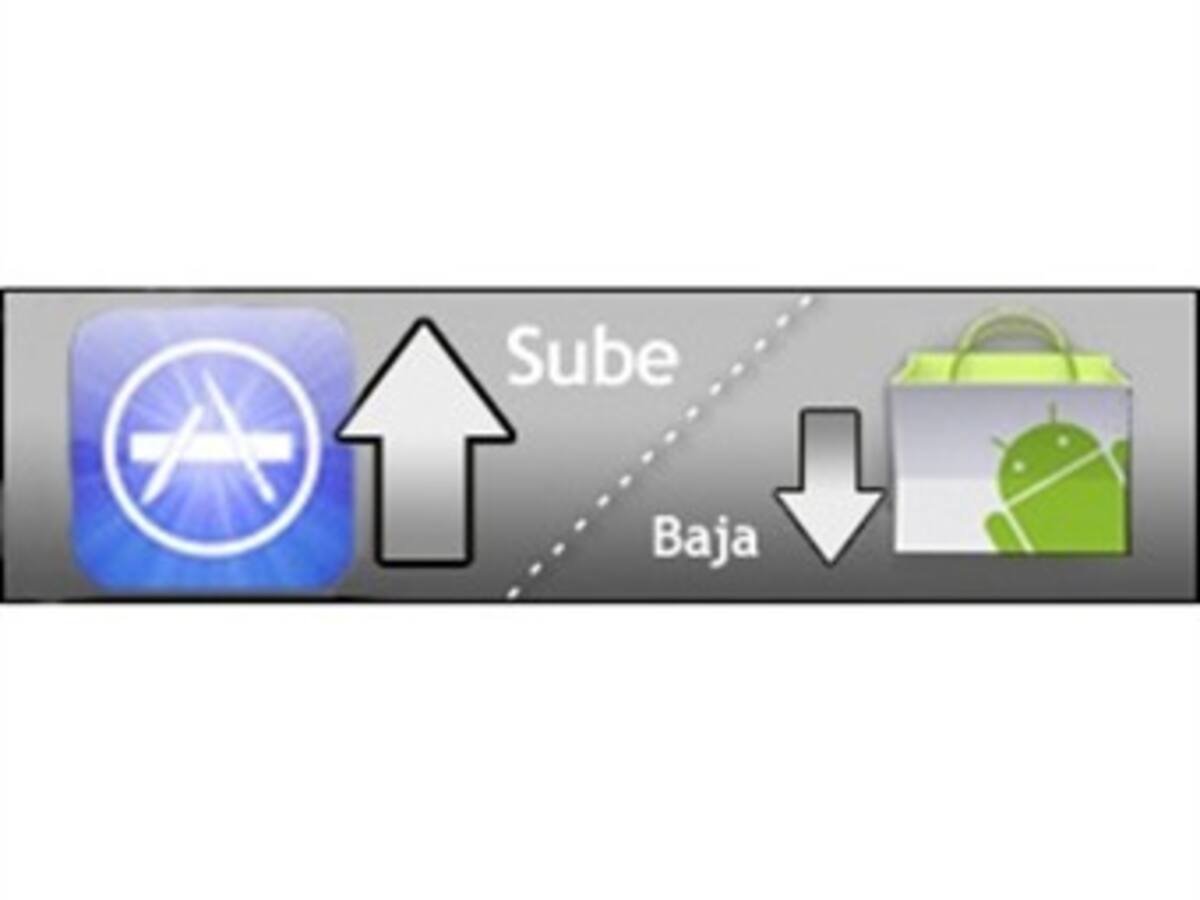 Así se movieron las tiendas de aplicaciones en el 2011