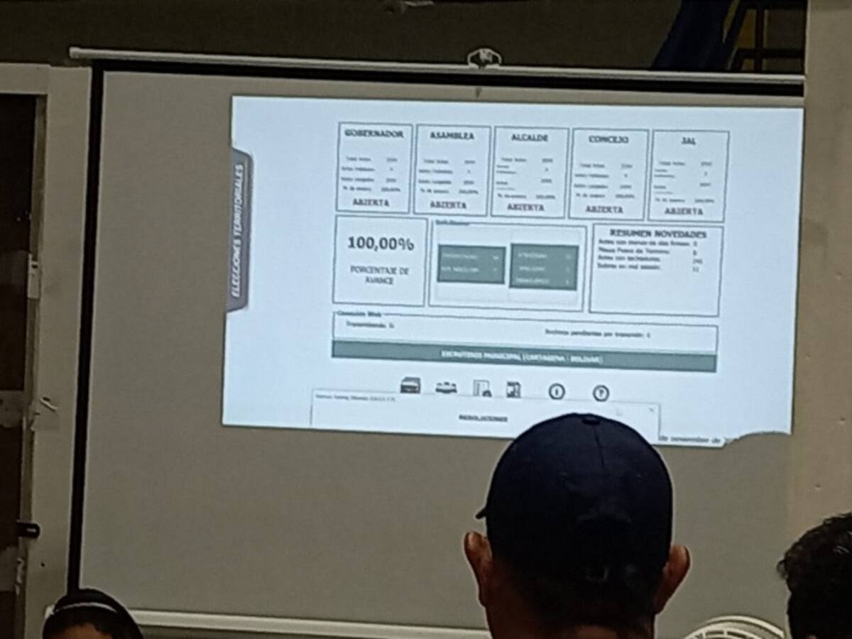 Así quedará conformado el Concejo de Cartagena 2024 – 2027