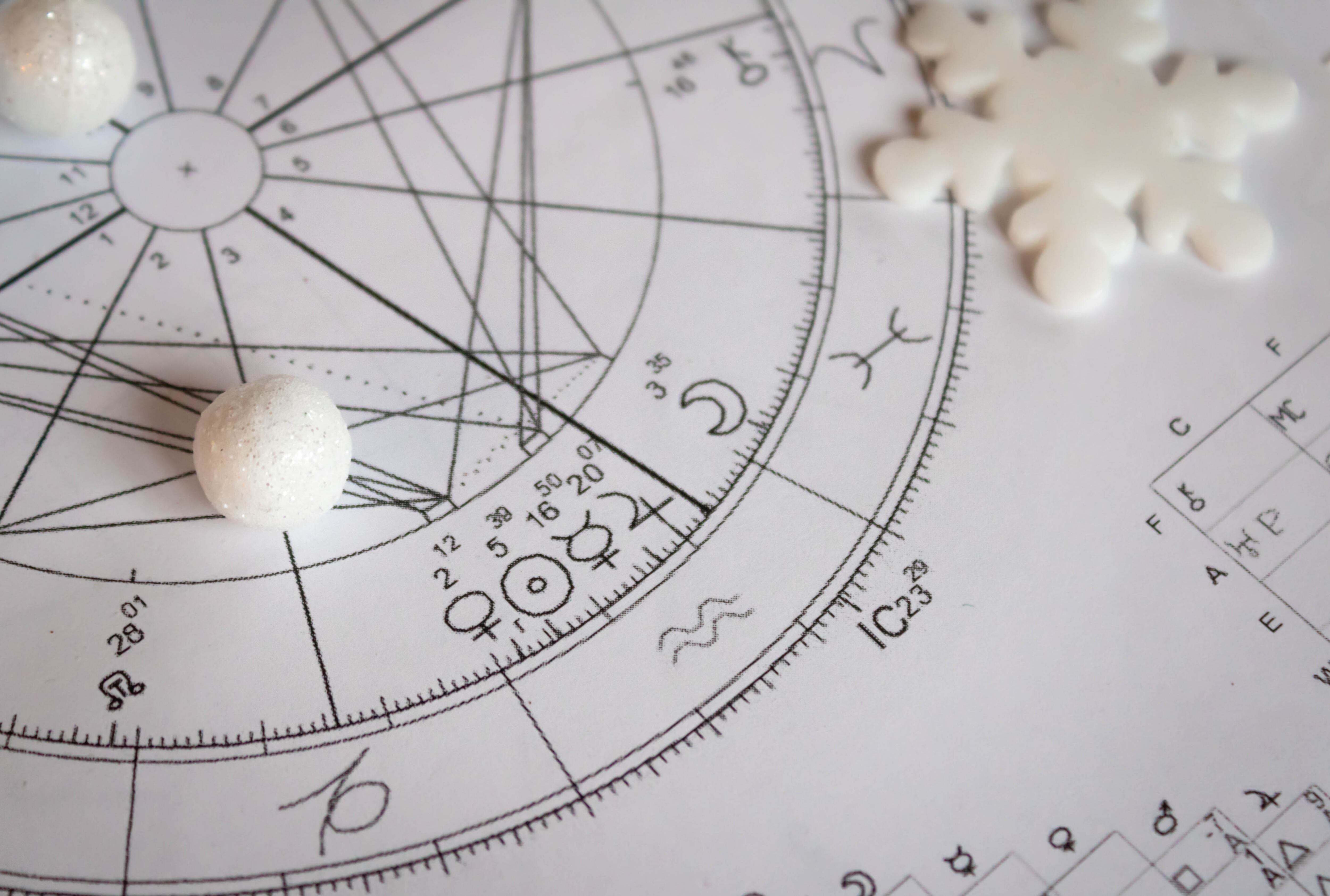 Carta astral, interpretación en la astrología. (Foto vía Getty Images)