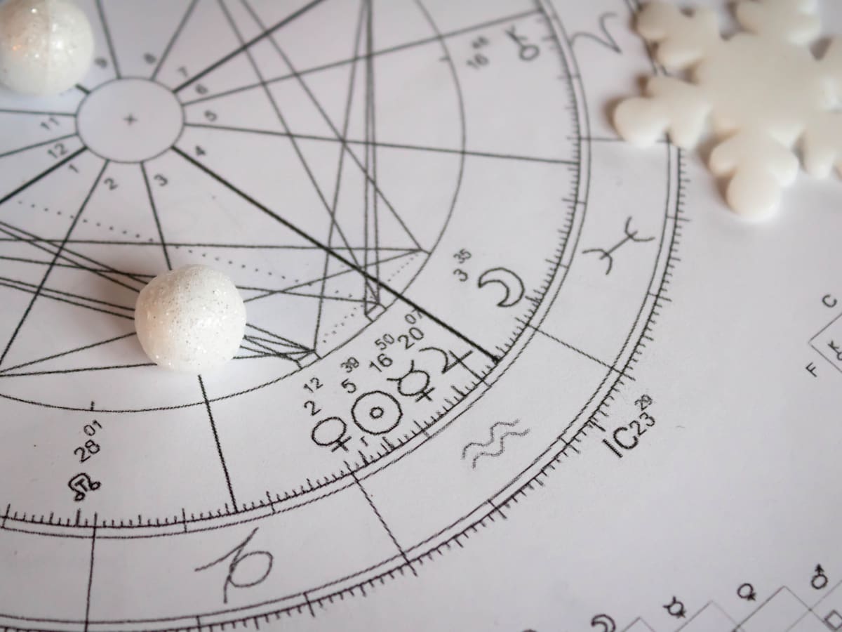 ¿Cómo leer la Carta Astral? Guía completa para entender los planetas y más
