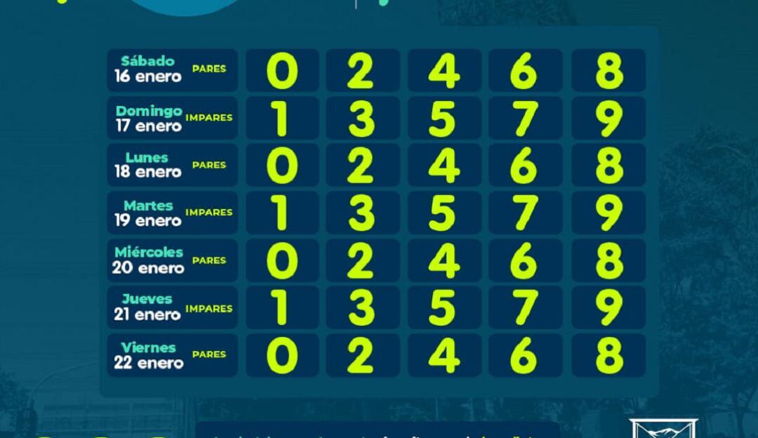 Restricciones en Manizales.