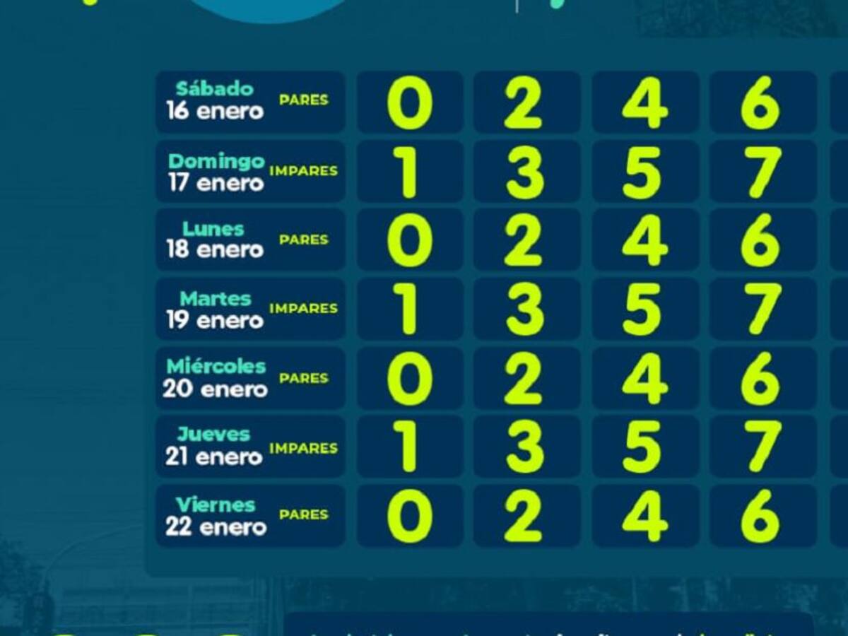 Se impone el pico y cédula en Manizales entre el 16 y 22 de enero