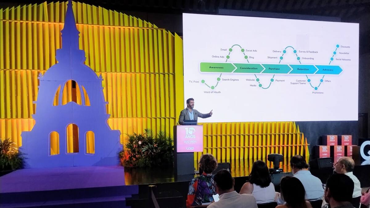 Una empresa consolidada no puede cambiar en un día: experto internacional en Cumbre +CTG