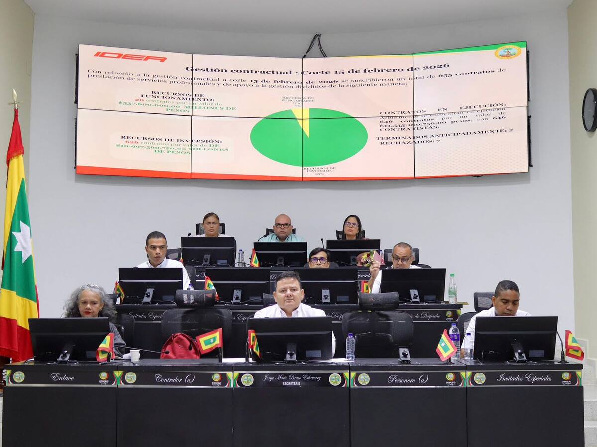 Concejo escuchó los informes jurídicos de IDER, Corvivienda, Distriseguridad y EPA