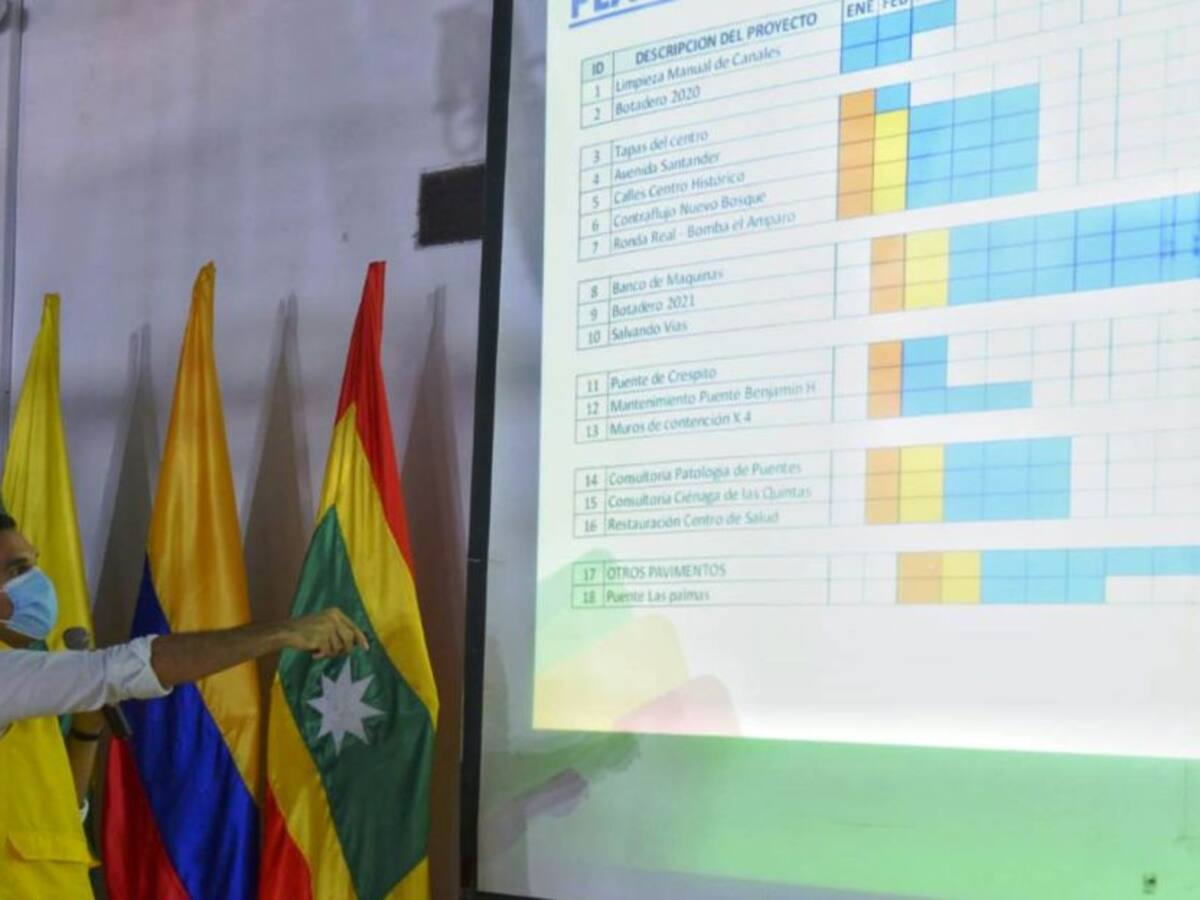 Definido plan de acción de obras de Infraestructura del primer trimestre