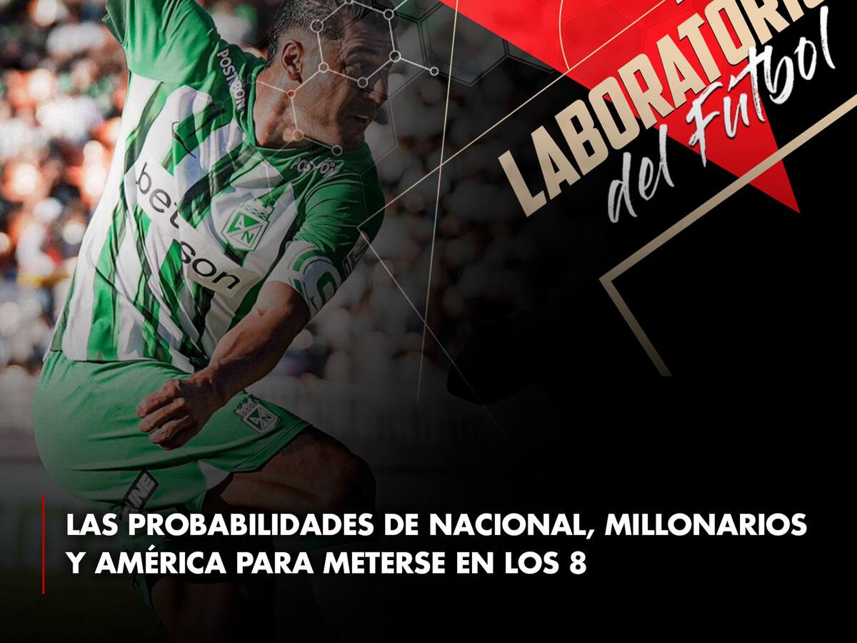 Las probabilidades de Nacional, Millonarios y América para meterse a los ocho