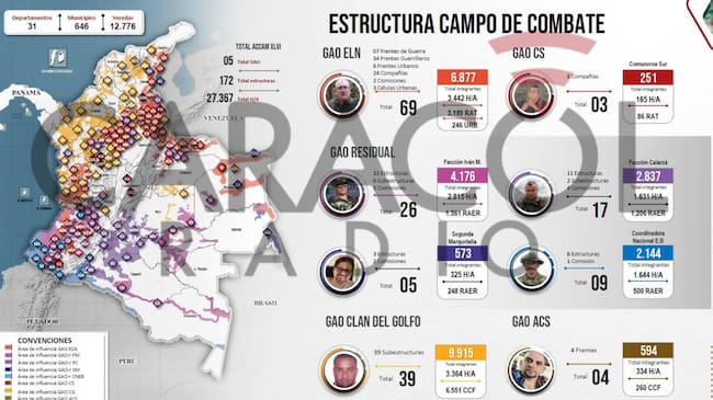 Cerca de 30.000 integrantes conforman grupos armados y delincuenciales en Colombia. Foto representativa
