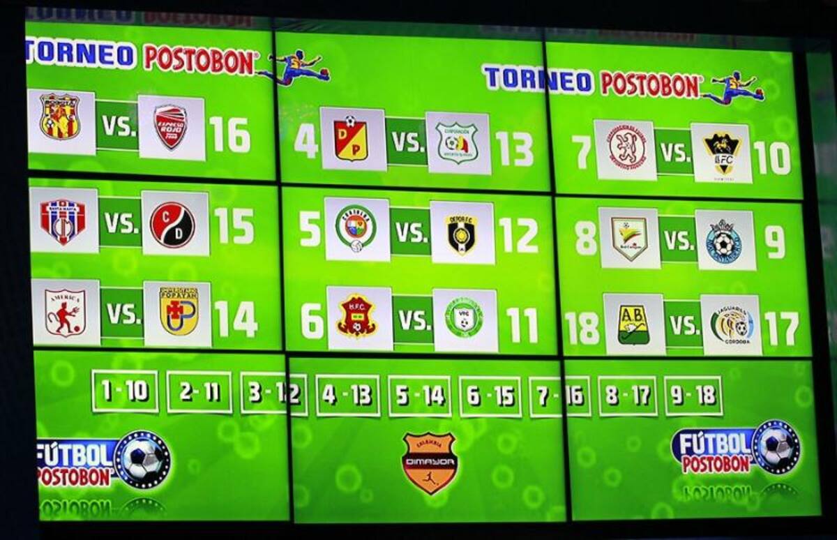 Vea cómo iniciarán los equipos las competiciones de Dimayor en 2014. En la ceremonia del sorteo fueron premiados con el botín de oro, Dayro Moreno y Luis Carlos Ruíz, por el segundo semestre y Wílder Medina, por el primero.