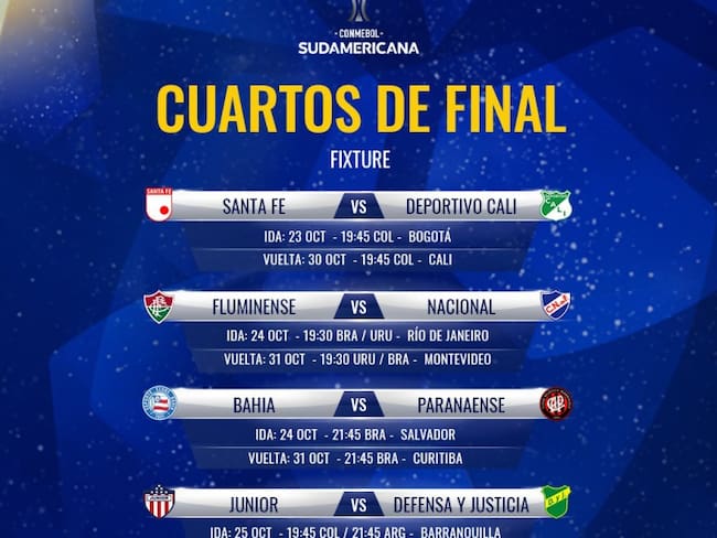 Horarios confirmados de los partidos de cuartos de final de la Sudamericana
