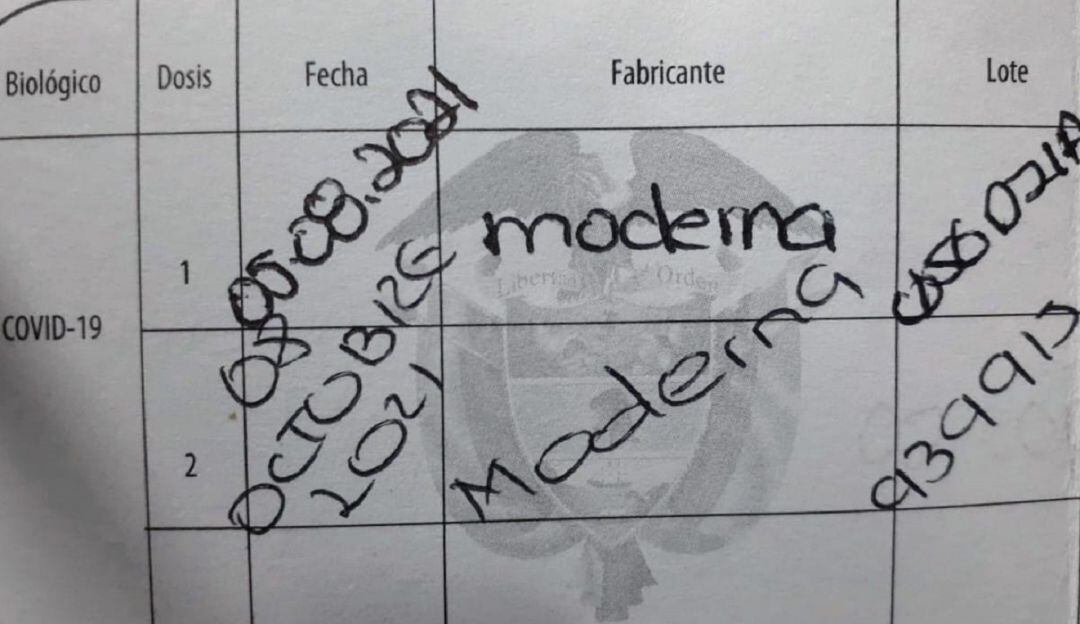 Vacunación anticovid