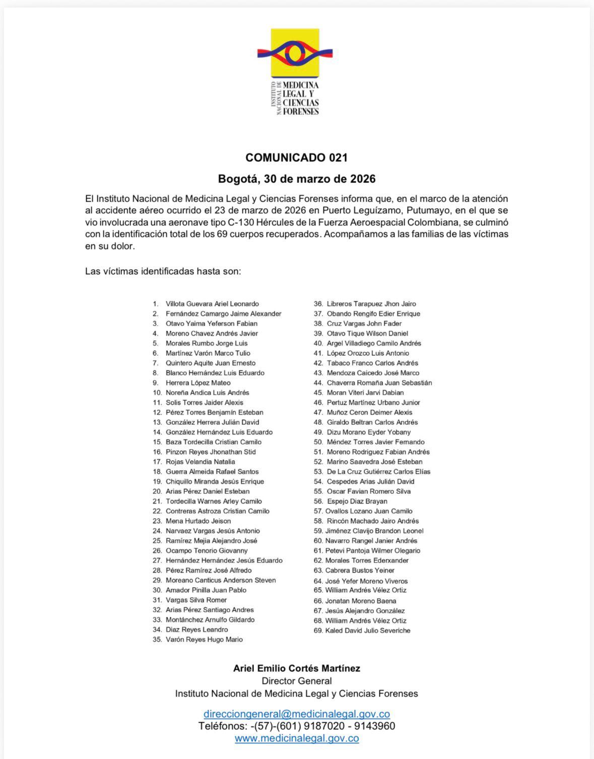 Listado de las víctimas identificadas del accidente aéreo en Puerto Leguízamo. Foto: Medicina Legal.