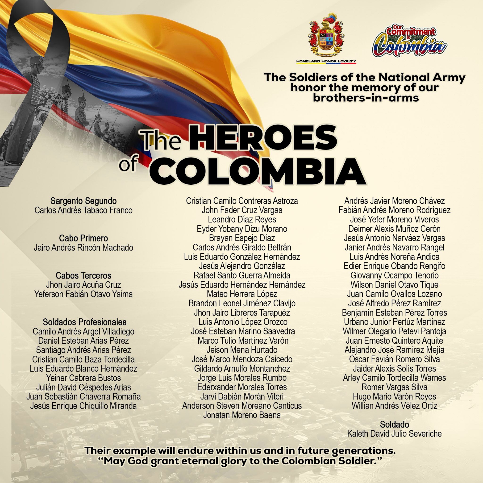 El Quindío también está de luto, por la muerte del Cabo Primero Jairo Andrés Rincón Machado. Foto: Cortesía Ejército Nacional