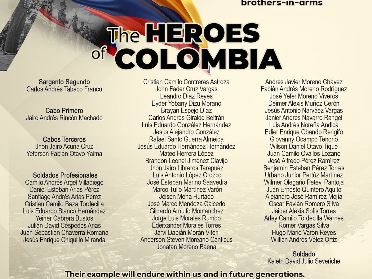 Miércoles 25 de marzo, las noticias más importantes de Armenia y Quindío