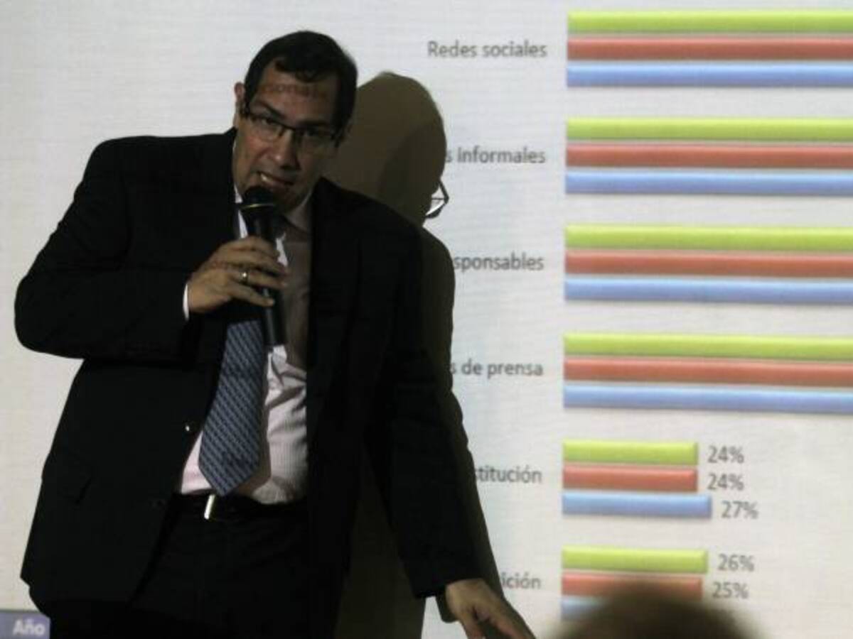 Encuestadoras se ponen de acuerdo para realizar sondeos sobre el plebiscito