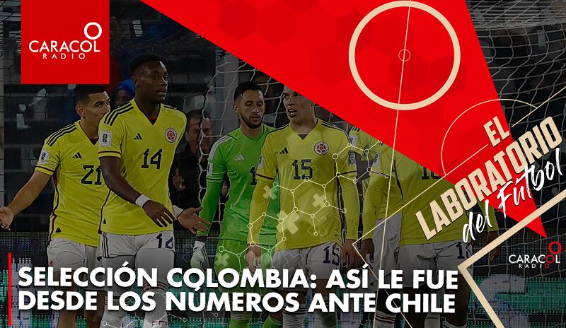 Selección Colombia / Caracol Radio