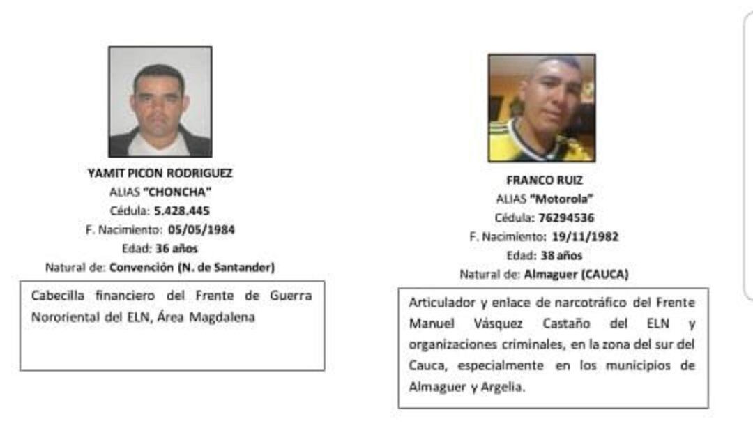 Este es el organigrama delictivo de los narcos al servicio del ELN que reposa en los expedientes de la justicia colombiana