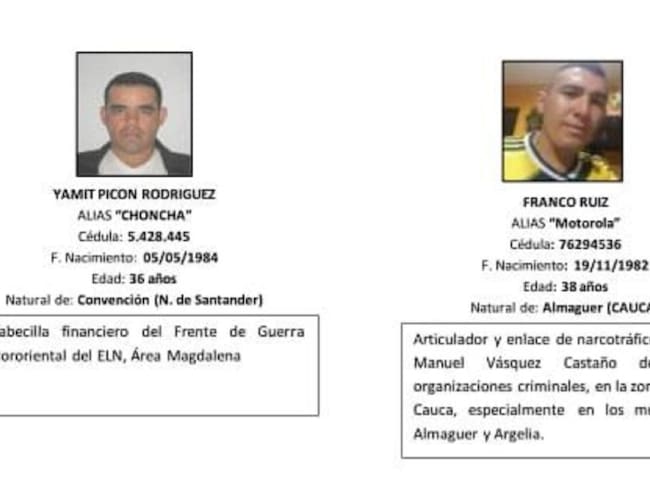 Este es el organigrama delictivo de los narcos al servicio del ELN que reposa en los expedientes de la justicia colombiana