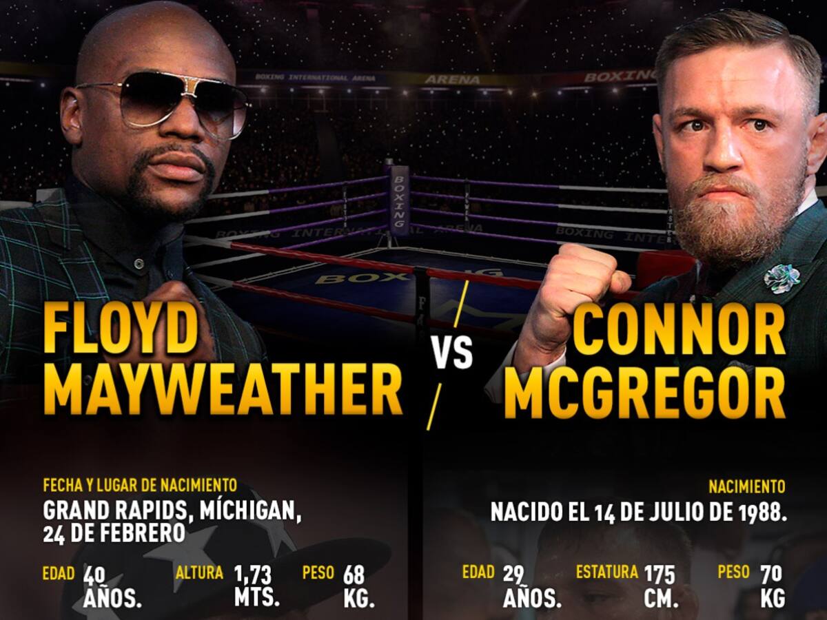 Ellos son Mayweather y McGregor, los protagonistas de la pelea del milenio