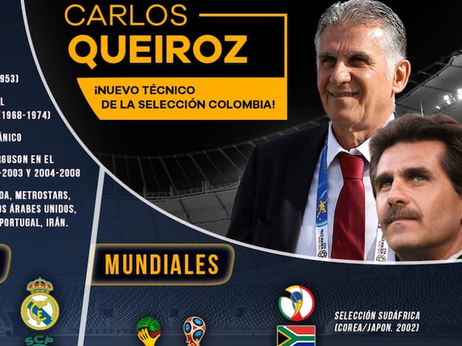 El gran rendimiento de Queiroz en selecciones nacionales