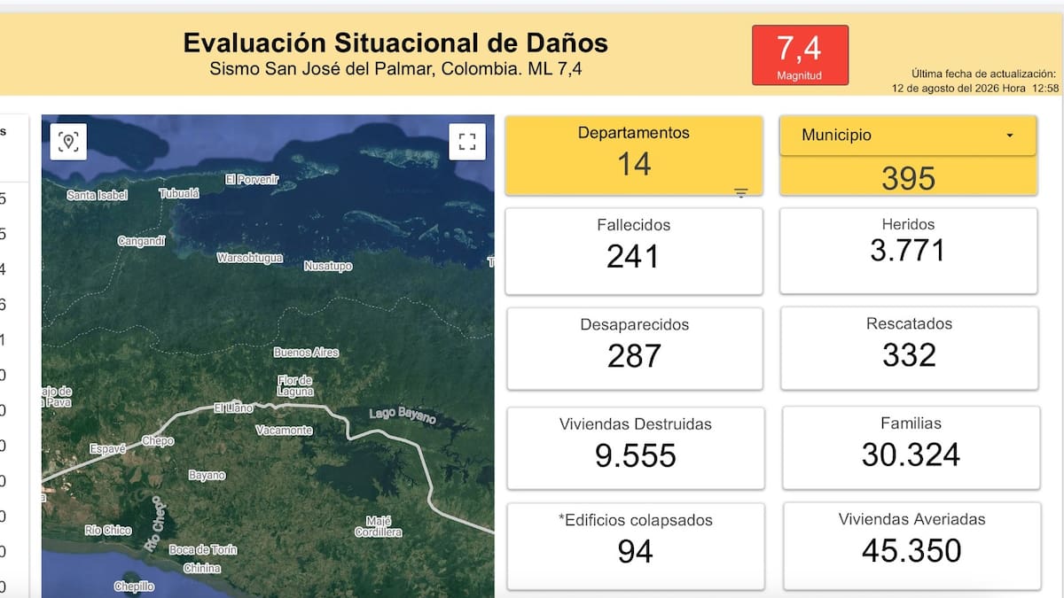 Cifra de muertos tras terremoto podría estar en 241: Gobierno consolida reportes