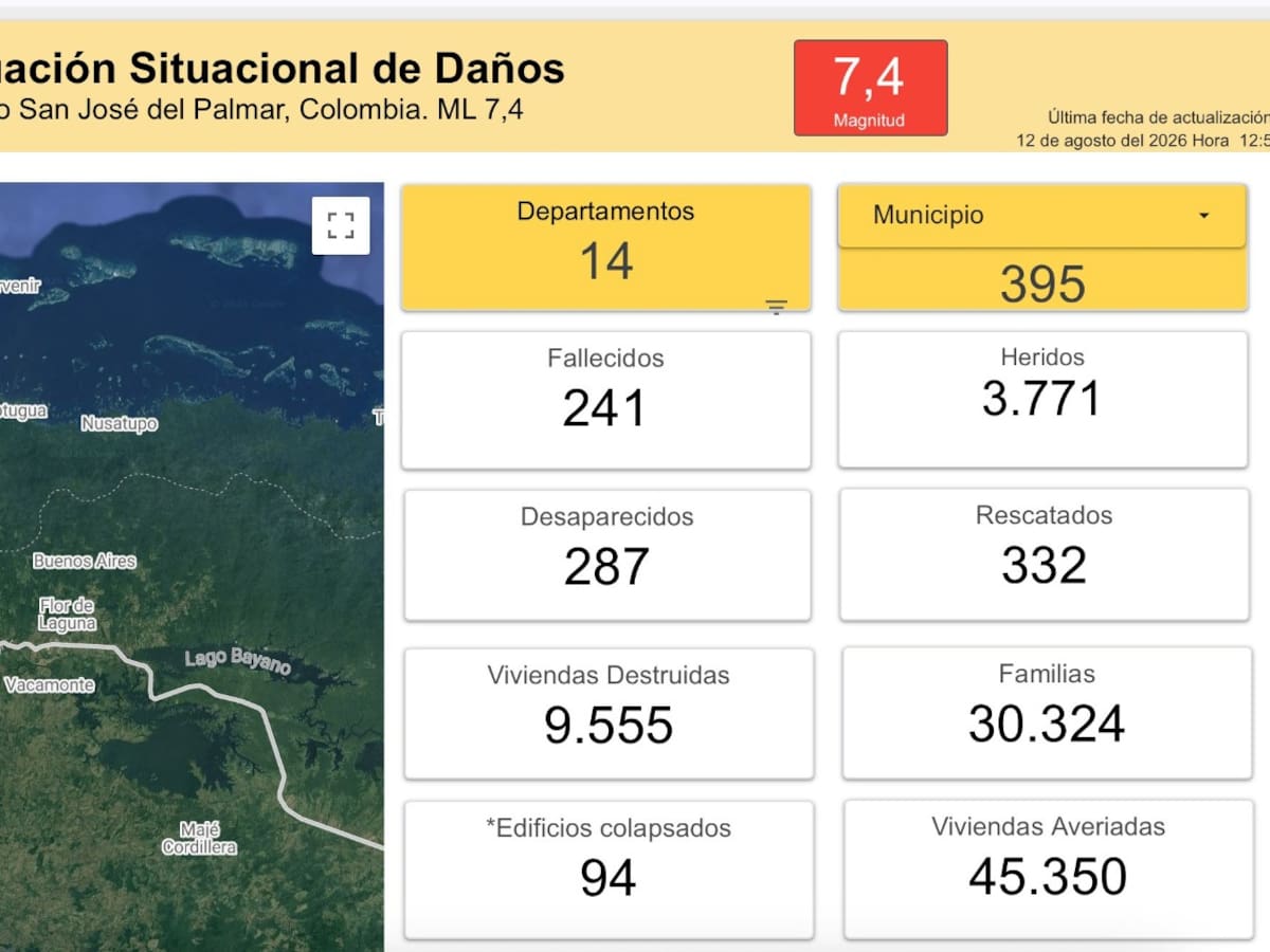 Cifra de muertos tras terremoto podría estar en 241: Gobierno consolida reportes