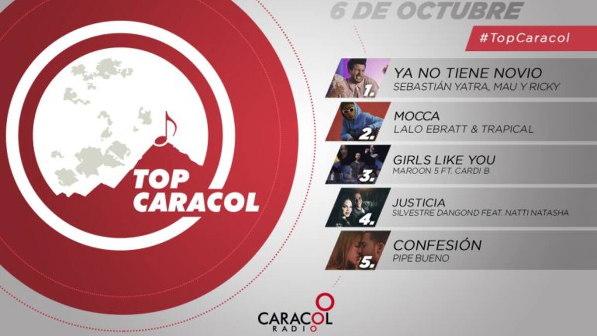 Top Caracol