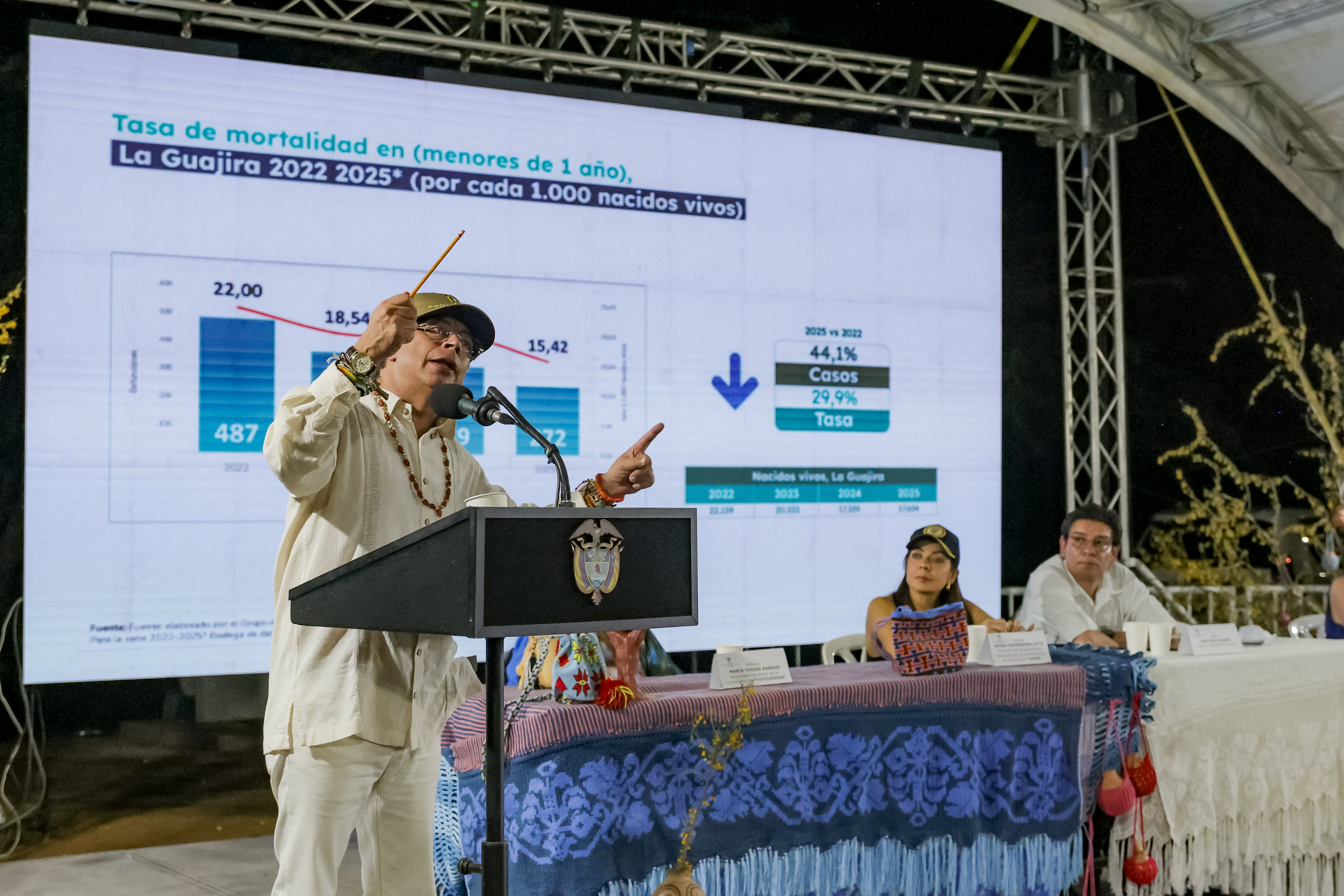 Presidente Gustavo Petro en la Guajira