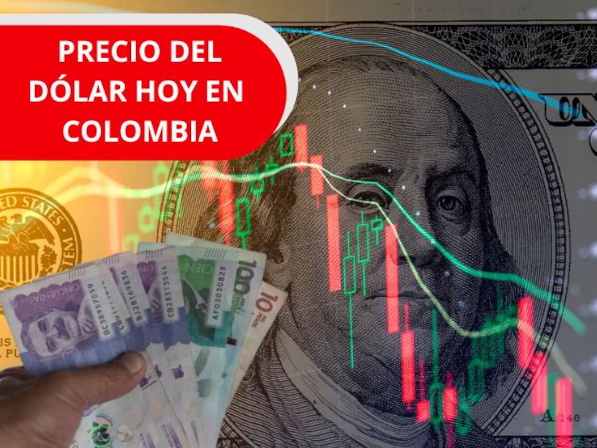 Así se cotiza el dólar en Colombia para HOY 6 de marzo de 2026: Leve alza al final de la semana