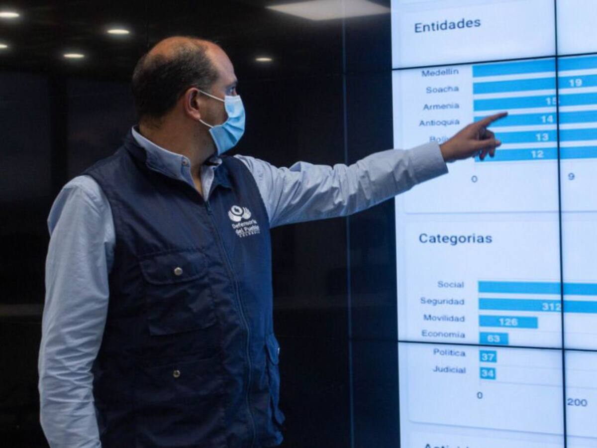 Las denuncias que presentó la Defensoría a la CIDH