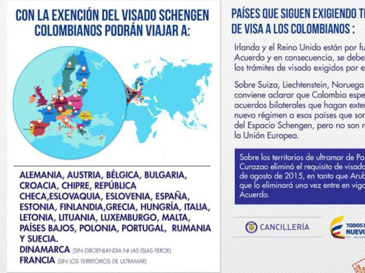 Levantamiento de visas de Europa es solo para visitas de corta estancia