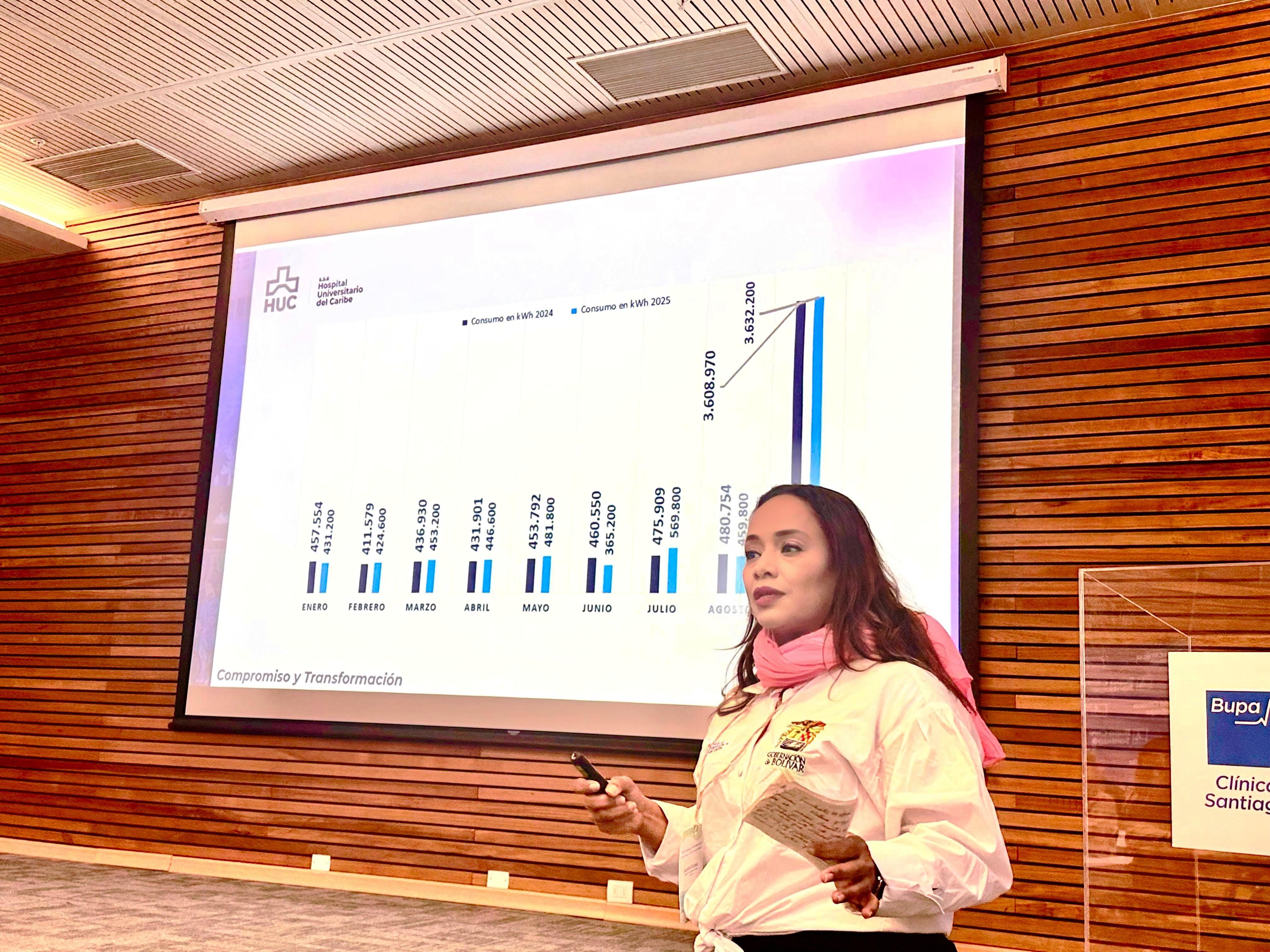 VI Conferencia Latinoamericana de la Red Global de Hospitales Verdes y Saludables