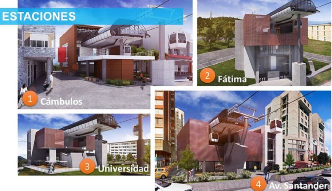 Proyecto de la línea 3 del Cable Aéreo