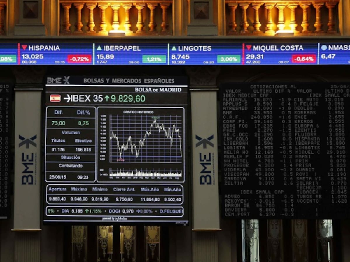 Pese a nuevo desplome de China bolsas europeas abren al alza