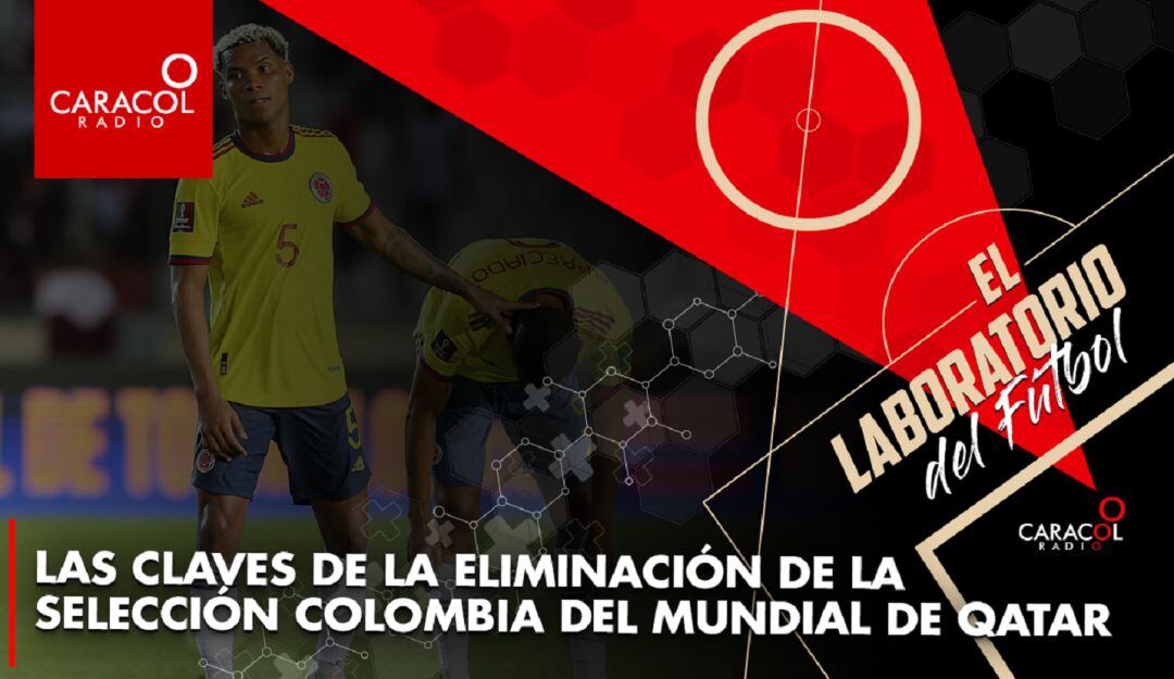 El Laboratorio del Fútbol y su nueva entrada analiza la actualidad de la Selección Colombia.