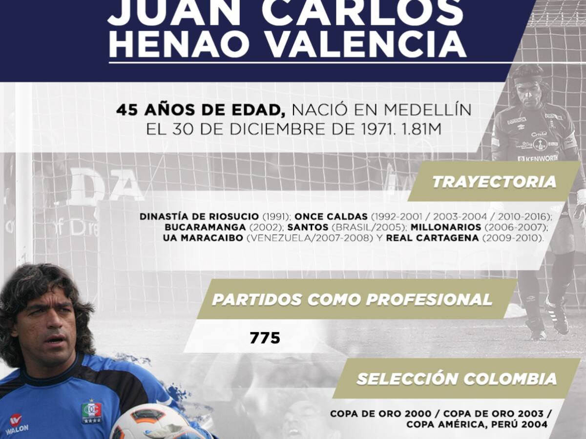 Juan Carlos Henao dice adiós al fútbol, repase su carrera deportiva