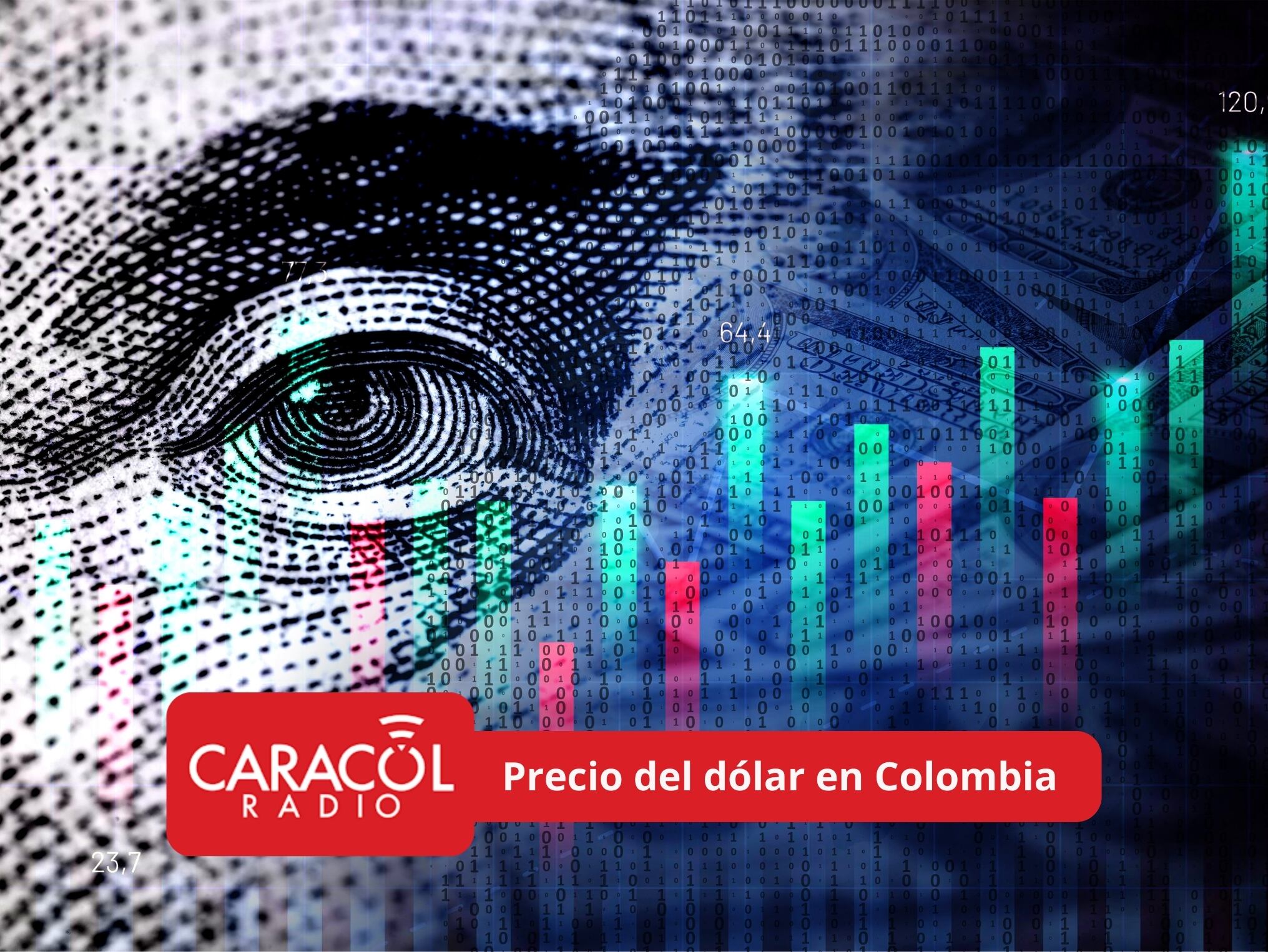 En portada: Imagen ilustrativa del dólar estadounidense. A la derecha, imagen traslúcida de estadísticas económicas junto a un código binario (Crédito: Getty Images)