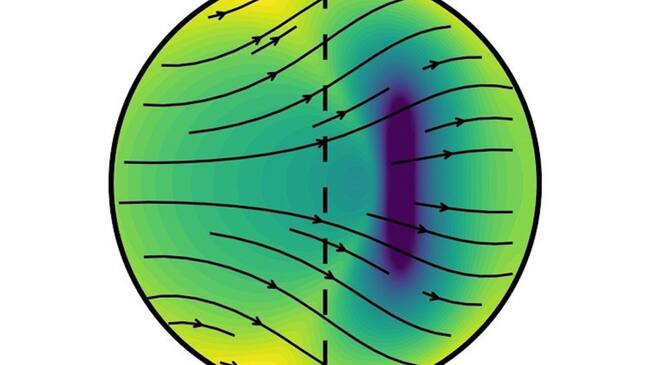 Un nuevo modelo de sismólogos de UC Berkeley propone que el núcleo interno de la Tierra crece más rápido en su lado este (izquierda) que en su oeste