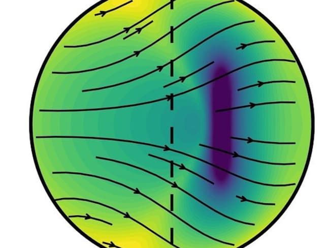 Un nuevo modelo de sismólogos de UC Berkeley propone que el núcleo interno de la Tierra crece más rápido en su lado este (izquierda) que en su oeste 