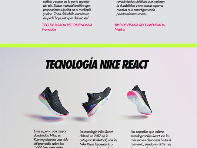 #NikeRunning
