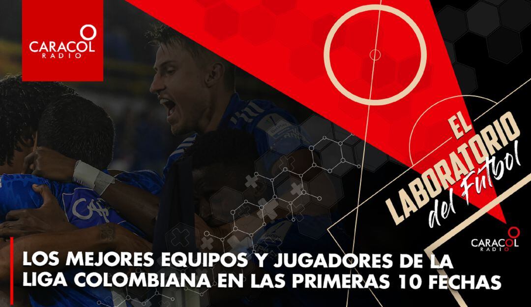 Laboratorio del Fútbol