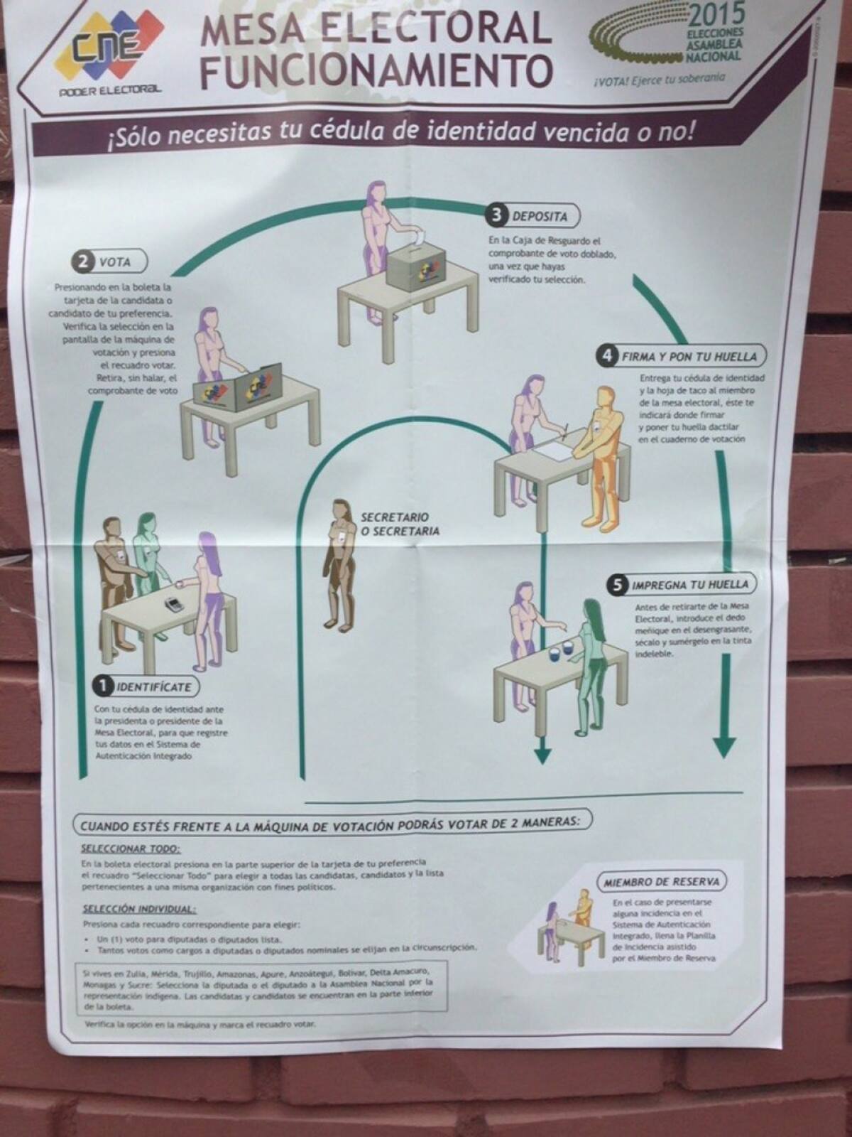 Venezuela elige la nueva Asamblea Nacional en medio de una profunda crisis económica y un ambiente polarizado.